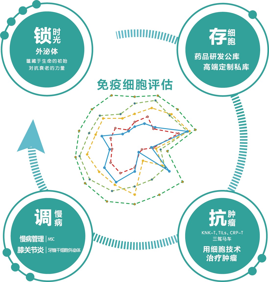 閉環(huán)圖.png