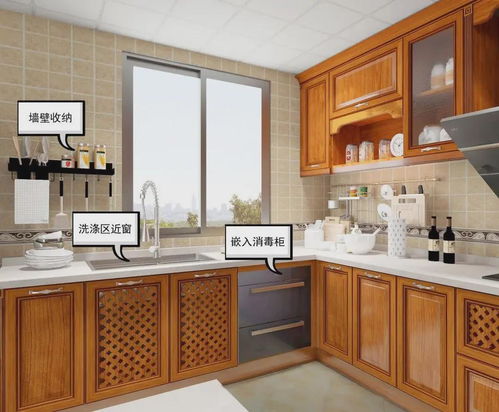 相信我，廚房這樣設計，老公說天天做飯也愿意——揭秘高效又溫馨的廚房專業設計